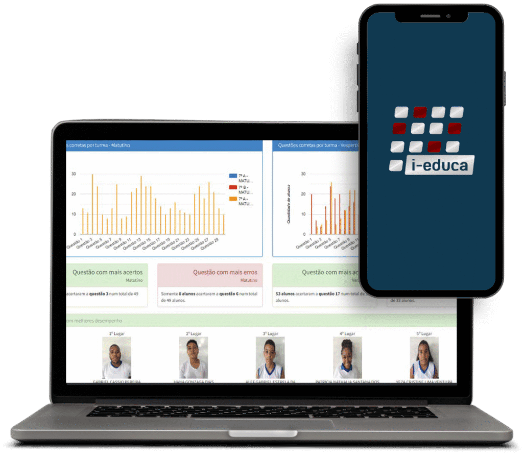 I Educa I-Educa – Sistema multiplataforma para atividades acadêmicas.